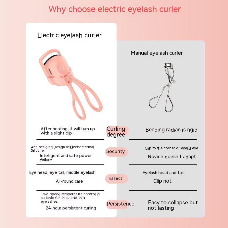 Electric Heated Eyelash Curler – Portable &amp; Rechargeable