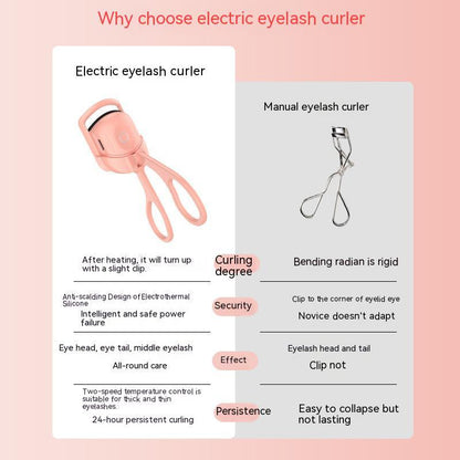 Electric Heated Eyelash Curler – Portable &amp; Rechargeable